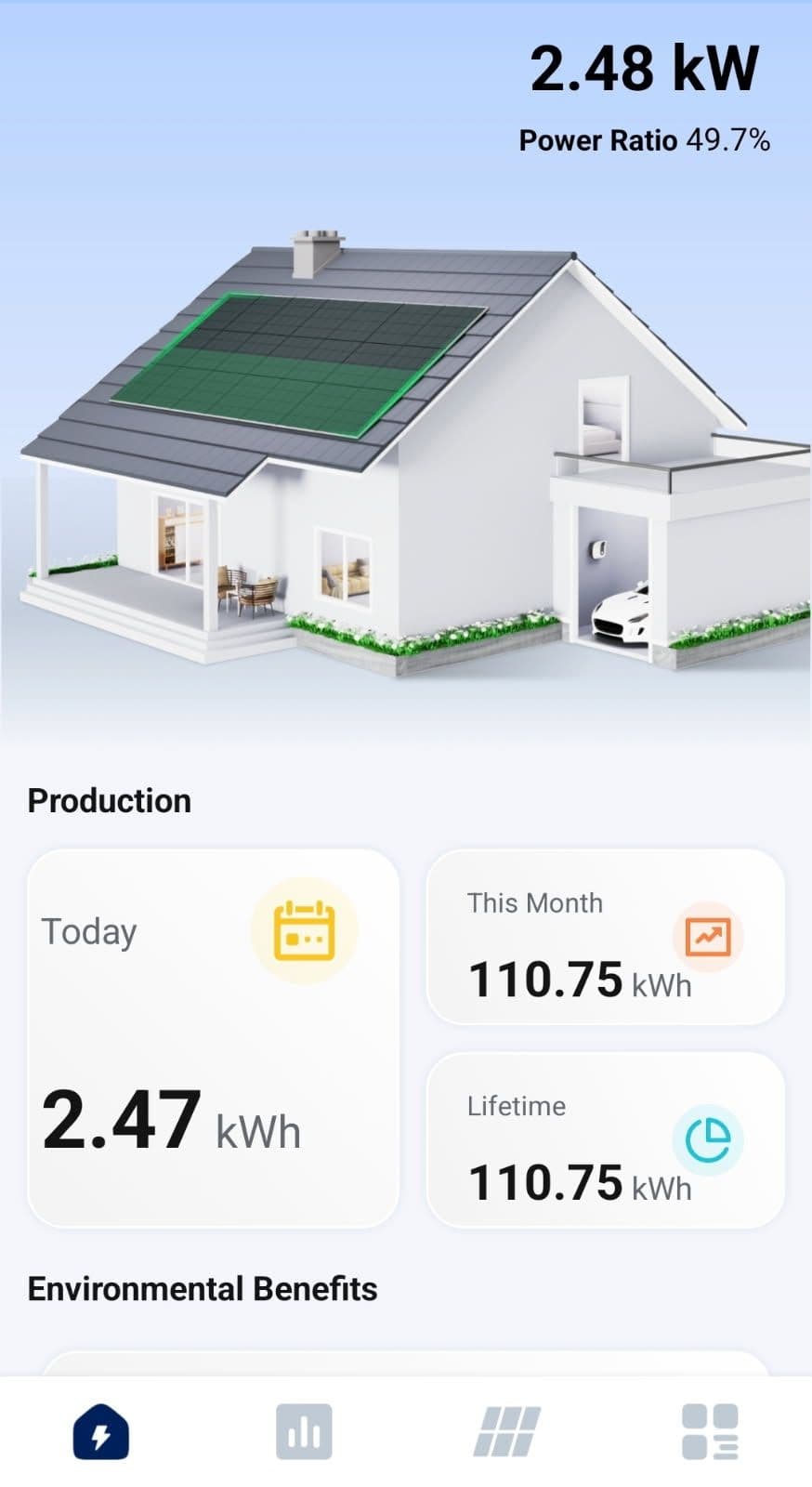 Edmonds Solar Power Installation Success